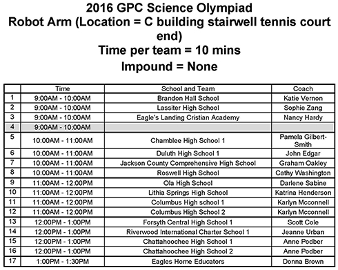 2016 GPC Science Olympiad Device Event Schedule - Robot Arm